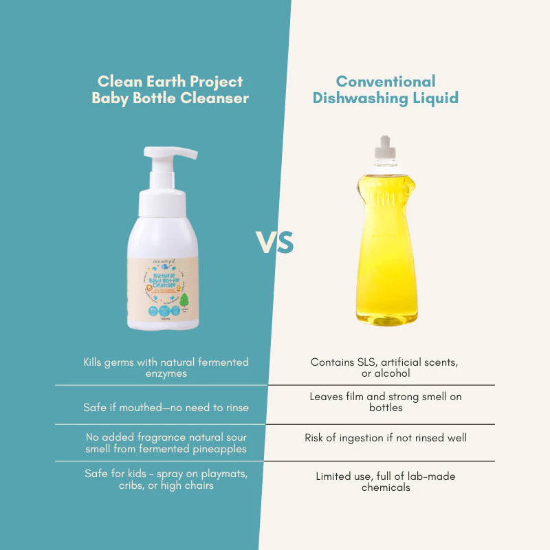 Comparison graphic highlighting benefits of Clean Earth natural baby bottle cleanser with fermented enzymes versus conventional dishwashing liquid