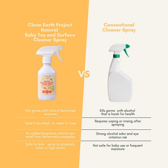 Comparison chart comparing Clean Earth non-toxic baby toy spray versus conventional alcohol disinfectant cleaners