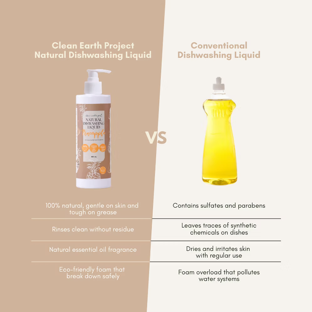 Clean Earth non-toxic plant-based liquid dish wash vs traditional synthetic detergents infographic
