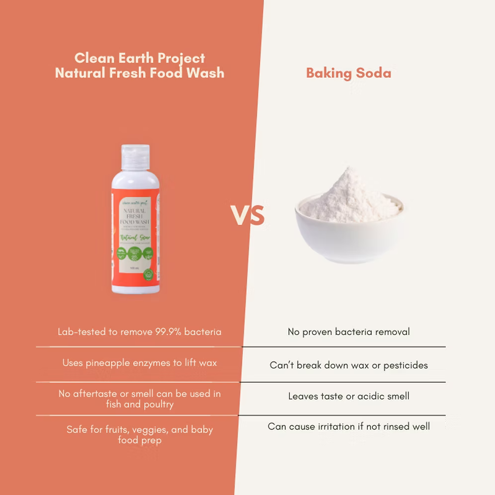 Comparison chart comparing Clean Earth eco-enzyme natural fresh food wash versus baking soda for produce cleaning