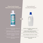 Baby-safe and hormone disruptor-free liquid laundry detergent comparison chart by Clean Earth