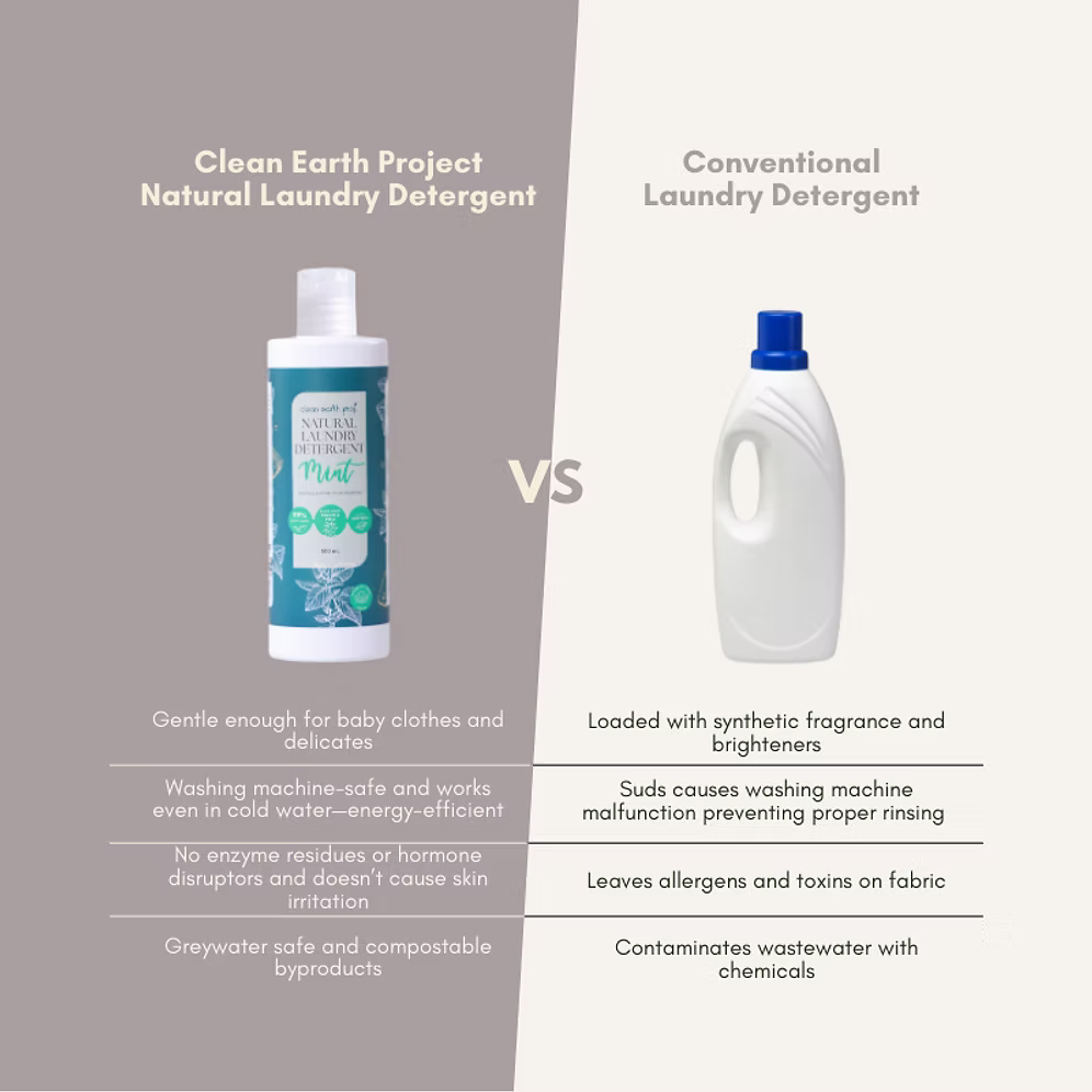 Baby-safe and hormone disruptor-free liquid laundry detergent comparison chart by Clean Earth