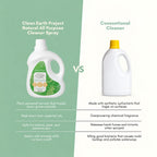 Comparison chart showing Clean Earth natural holy basil all purpose cleaner versus conventional chemical sprays