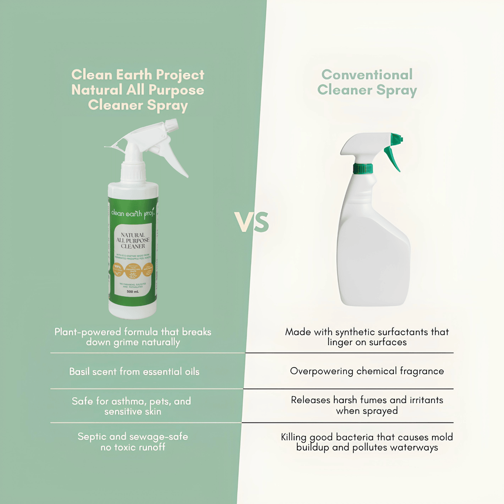 Natural multi-surface spray vs chemical cleaner comparison highlighting asthma-safe, pet-safe, and non-toxic benefits