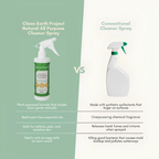 Natural multi-surface spray vs chemical cleaner comparison highlighting asthma-safe, pet-safe, and non-toxic benefits